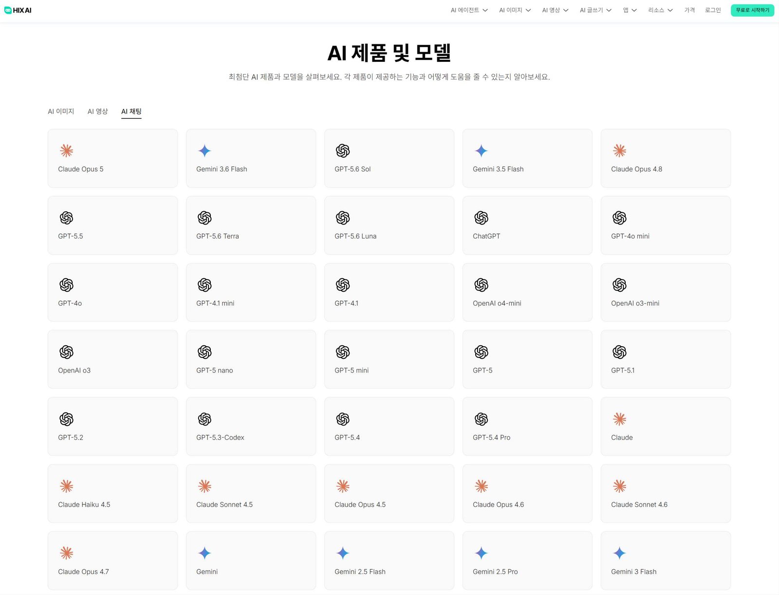 ChatGPT, Claude, Gemini 최신 모델을 한 공간에서 원클릭으로 구동하는 HIX.AI 올인원 워크스페이스
